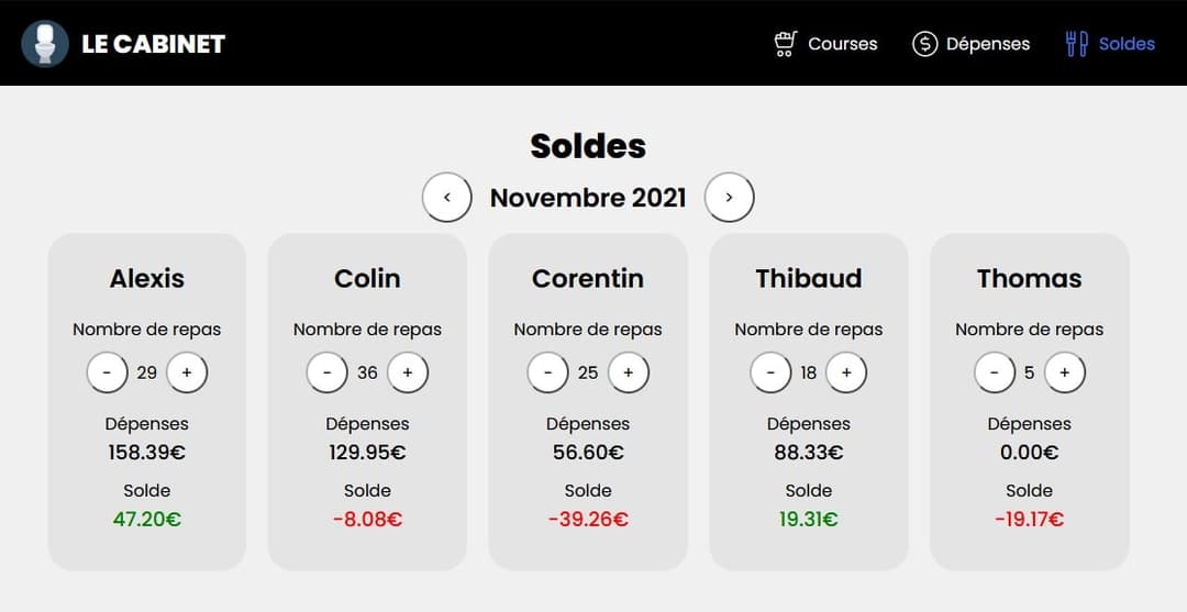 cooloc